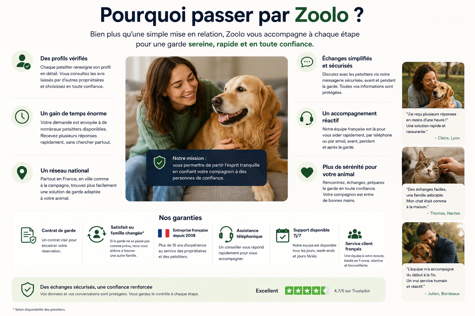 🐶🐱 Faire garder son animal sans se ruiner ? C’est possible avec Zoolo.fr ! 🇫🇷