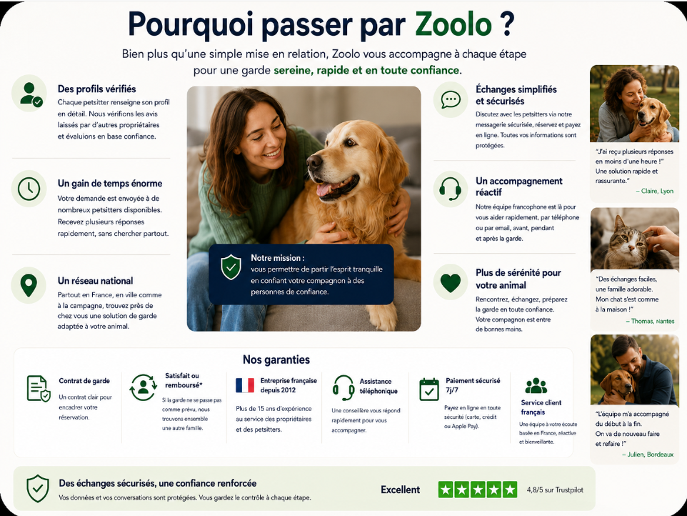 🐶🐱 Faire garder son animal sans se ruiner ? C’est possible avec Zoolo.fr ! 🇫🇷