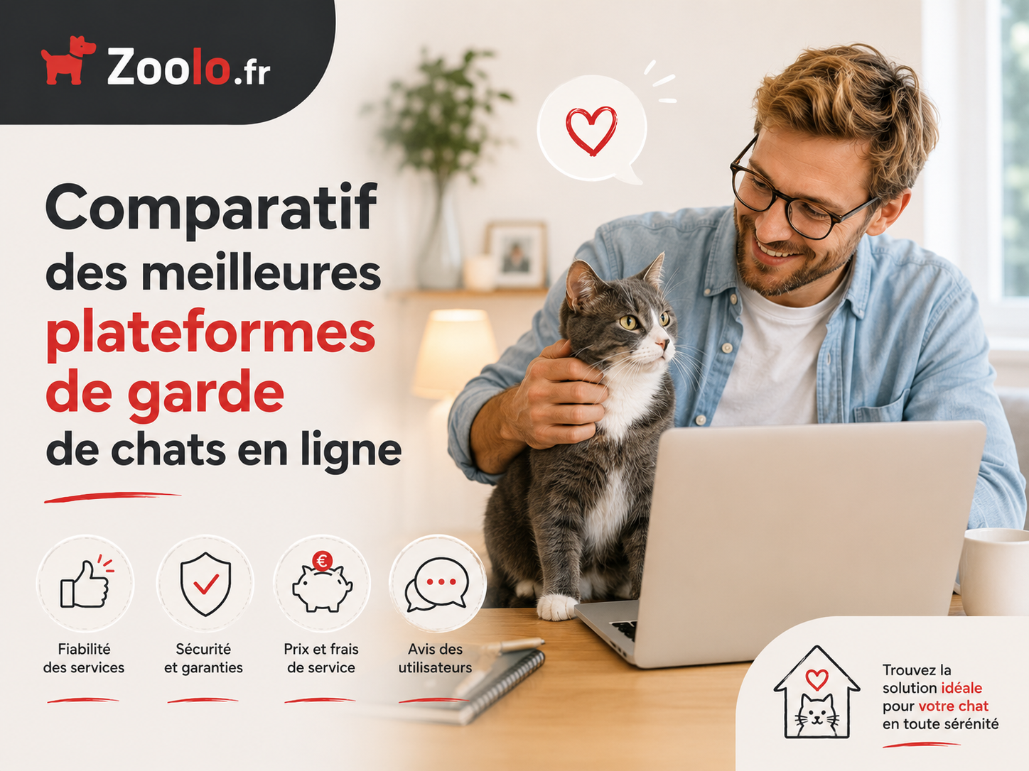 Comparatif des meilleures plateformes de garde de chats en ligne